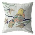 Palacedesigns 20 in. Light Green Sparrow Indoor & Outdoor Throw Pillow PA3093824